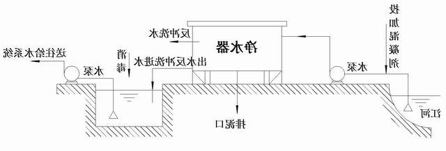 调整大小 image035.jpg